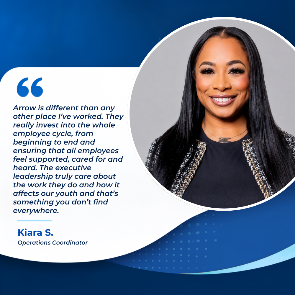 Kiara S. Kiara S.