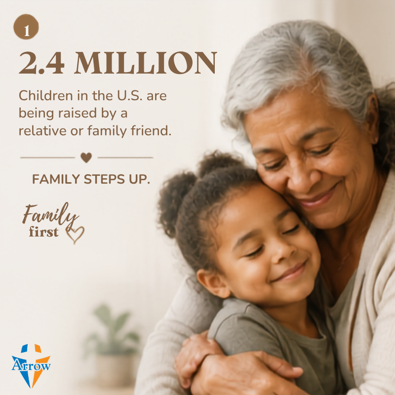 Kinship Foster Care Kinship Foster Care