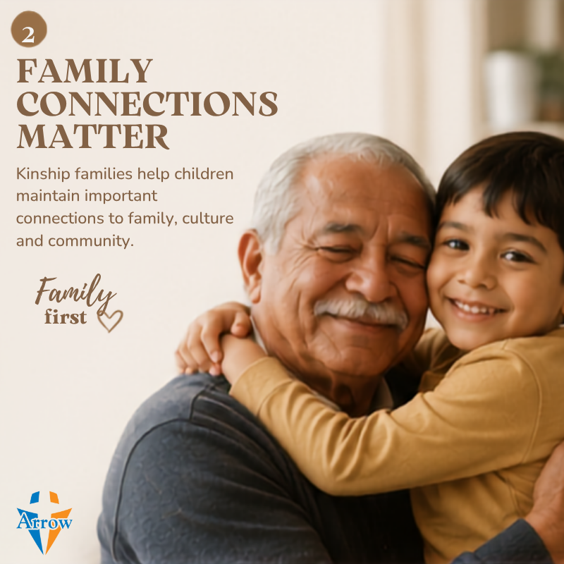 Kinship Foster Care Kinship Foster Care
