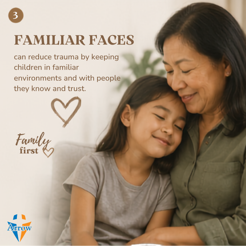 Kinship Foster Care Kinship Foster Care